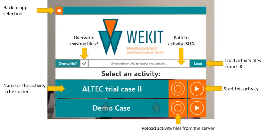 Figure 5. Example of user interface of WEKIT Player mode. Image from [15].