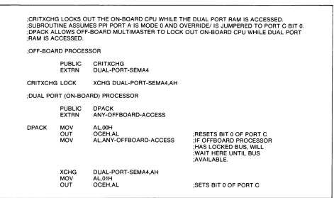 Table 3-1. Typical Dual Port Access Subroutine 