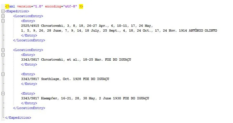 Figure 7. Extracted raw data 