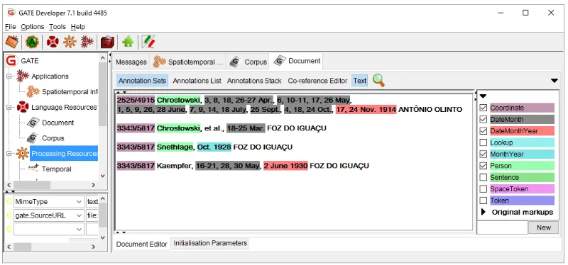 Figure 9. Data model for the extracted expeditions. 