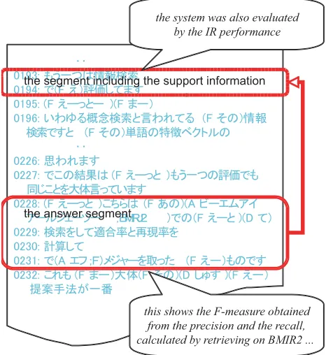 Table 1: Summary of the target document collection from