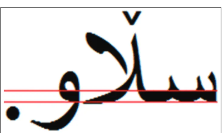 Figure 4. Example of a font style which put periods below the baseline