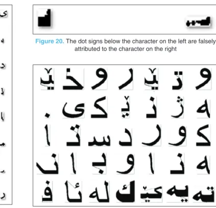 Figure 19. A dot sign above the character on the left is falsely  attributed to character on the right