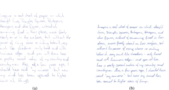 Figure 2.6: Samples of handwritten text from the CVL dataset written by different writers.
