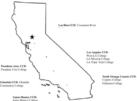 Figure 5. Location of Participating Colleges. This figure provides a visual overview of the location  of the participating colleges in the state of California by district