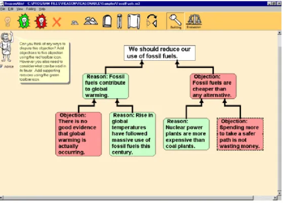 Figure 1.  Reason!Able 1.03b screenshot showing an argument map of some simple reasoning on  the topic of fossil fuel use
