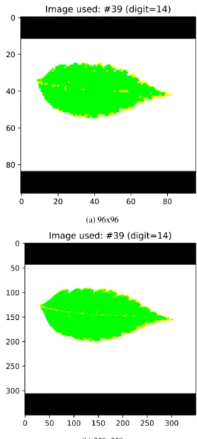 Fig. 15: Initializers