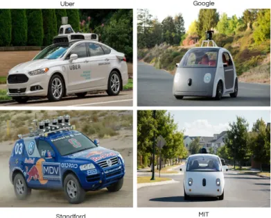 Fig. 1.1 Examples of human cars with inbuilt self-driven capabilities.
