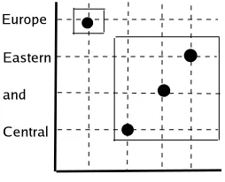 Figure 1: Example of an Alignment Block, i.e. a pair ofconsecutive blocks whose target translation is swapped