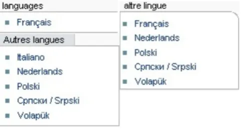 Figure 3: Linkage holes in cross-language links