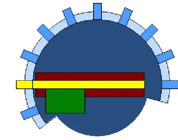 Diagram 9: Large Segment Turntable 