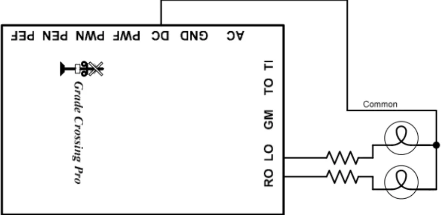 Figure 4 – Gate Motor Wiring (Tomar example) 