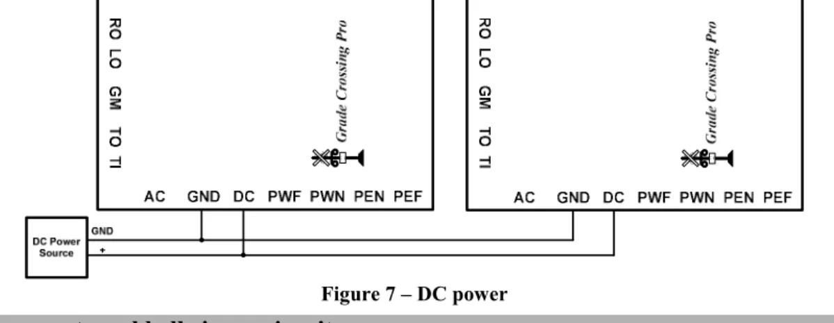 Figure 8 – Bell ringer control 