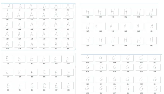 Figure 3.2: Sample Data collected using G-pen 450 Digitizer 