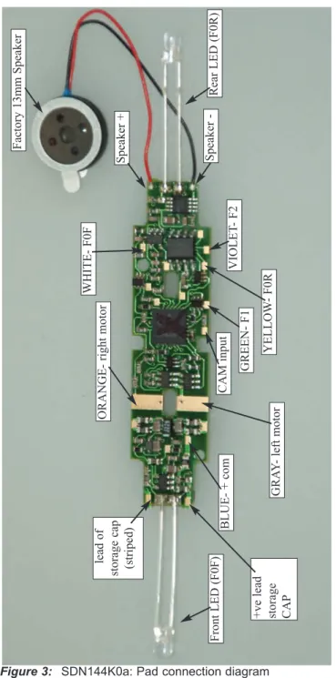 Figure 3: SDN144K0a: Pad connection diagram