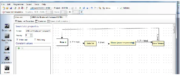Figure 69 displays the initial opening view of any flow chart.  All flow charts are displayed in the same way