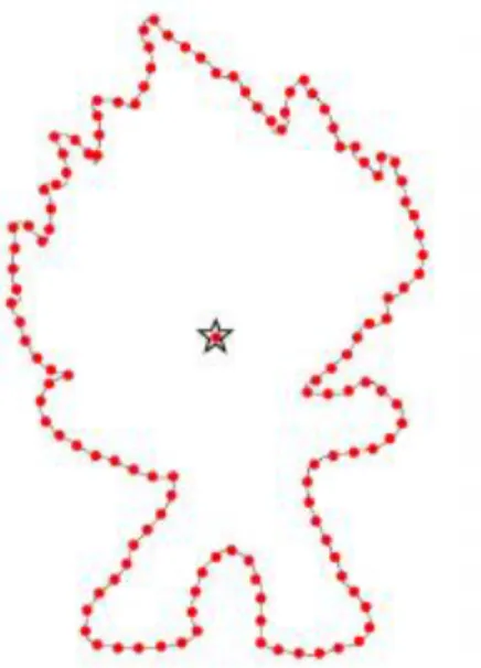 Figure 3. 3 Centroid of the image. 