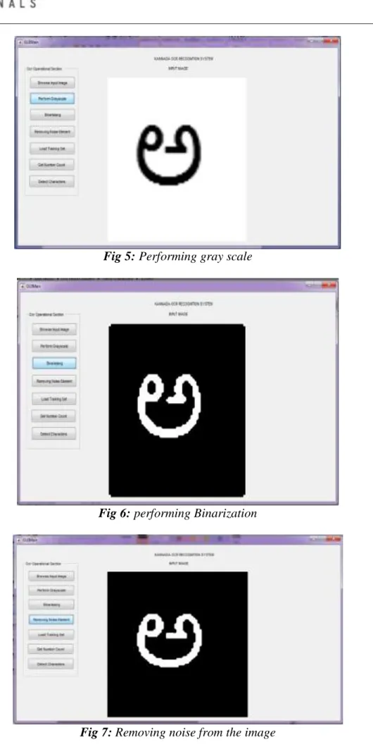 Fig 6: performing Binarization 