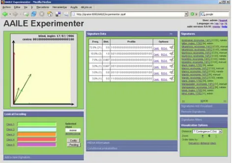 Figure 1: Main window of AAILE’s encoding page. At 