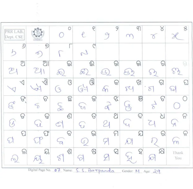 Fig. 2.1 – Scan copy of a sample Odia handwritten dataset collection page.