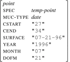 Figure 1: A sample target deﬁnition: general named entity grammar compilation.