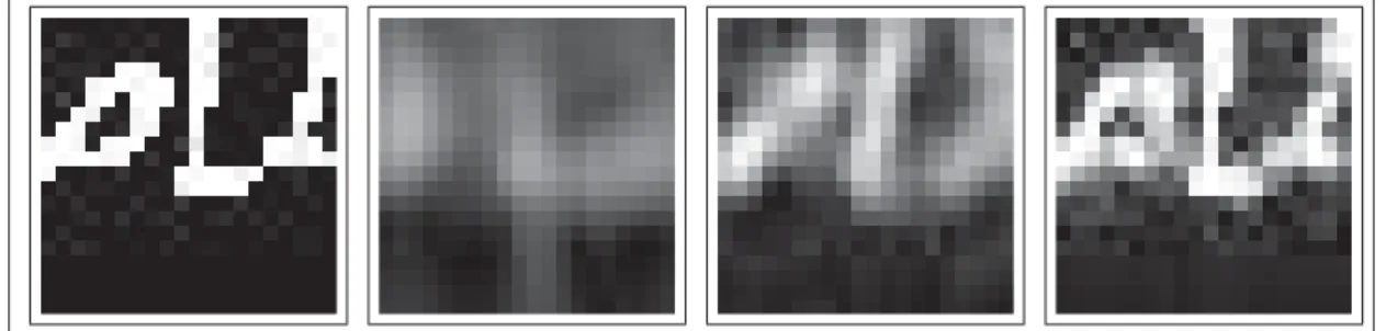 Figure 3.6 Original image and its reconstructions using 10, 40 and 150 bases obtained by NMF