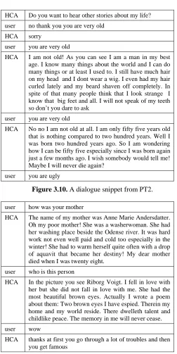 Figure 3.10. A dialogue snippet from PT2. 