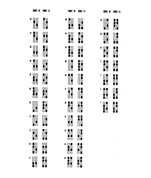 Table of POl, SS2 and SS3 Sequences, cont. 