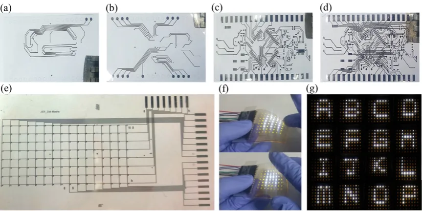 Figure 5. Optical photographs of MCU board circuit for (a) ground (first layer), (b) voltage (second layer), (c) main (third layer), and (d) final circuits fabricated by the multi-layer patterning process on the PI substrate