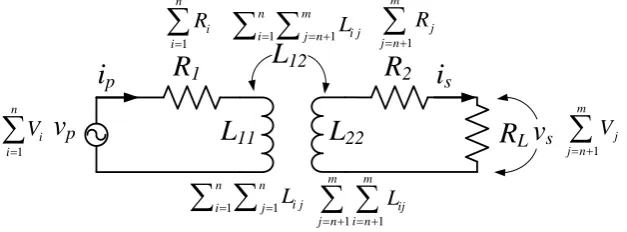 Figure 6. Equivalent single coil pair for a system of coils with (1, 2..n) coils in the primary and (n +1, n + 2..m) coils in the pickup.