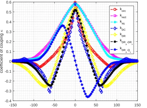 Figure 11.0.6
