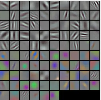Fig. 4. The filters learnt unsupervisedly in the first layer of the CDBN [12]