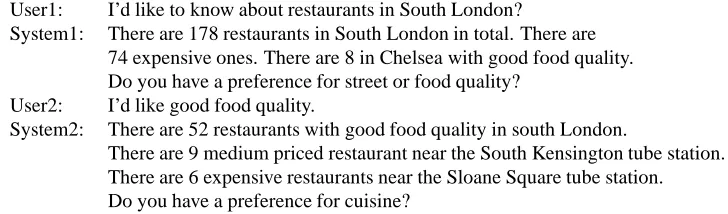 Table 6: Another dialogue pair showing responses automatically derived using tree-induction and entropy.