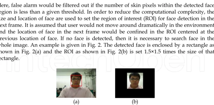 Fig. 2 (a) Detected face is enclosed by a red rectangle. (b) The ROI set for face detection in  the next frame
