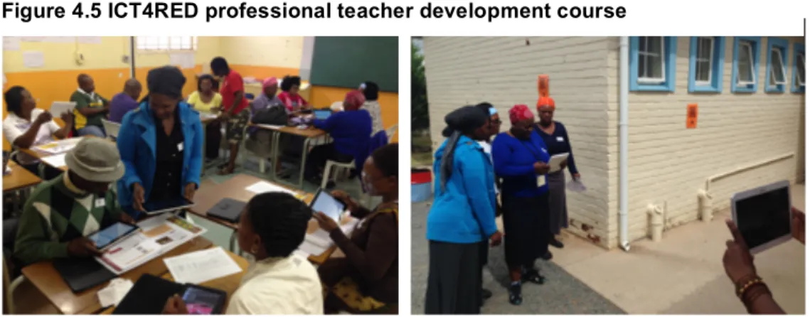 Figure 4.5 ICT4RED professional teacher development course 