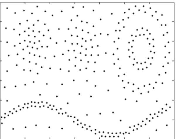 Fig. 3. Randomly input samples from a stationary environment. GNG results: 1 cluster.