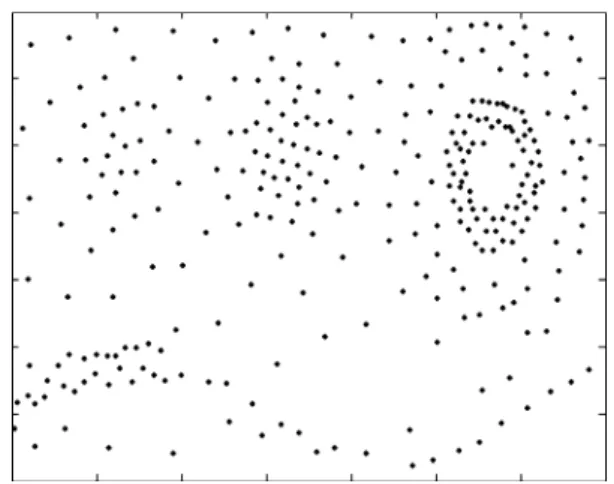 Fig. 8 is used as the input data set of the second layer and a constant similarity threshold based on Fig