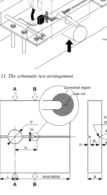 Figure 11. The schematic test arrangement.