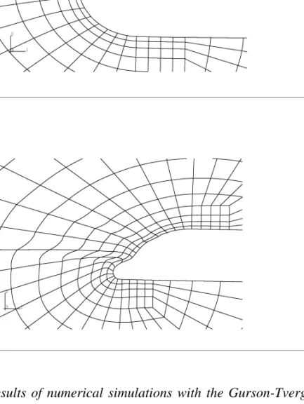 Figure 5. Results of numerical simulations with the Gurson-Tvergaard model.