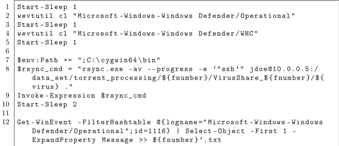 Figure 10: Code snippets to explain the relevant PowerShell commands
