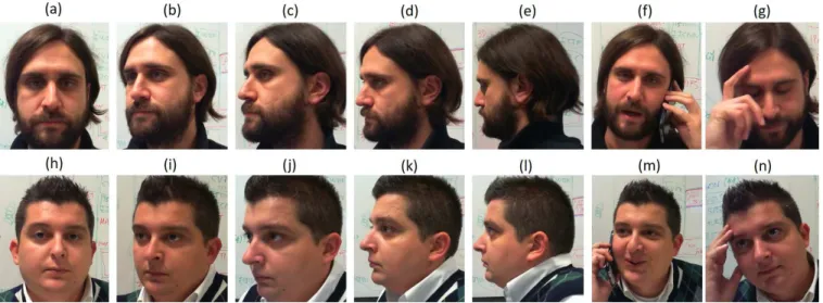 Fig. 2. Examples of cropped faces in AmI-Face Dataset simulating less-constrained and non-cooperation scenarios including rotations: (a, h) frontal, (b, i) 22 ◦ , (c, j) 45 ◦ , (d, k) 75 ◦ , (e, l) 90 ◦ ; and activities: (f, m) using smartphone, and (g, n)