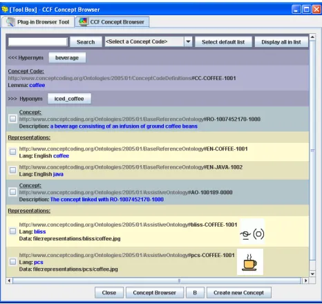 Fig. 13: The SYMBERED - CCF Concept Browser – a JPF plugin component 