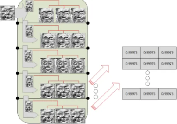 Figure 7: Visualization of matching process