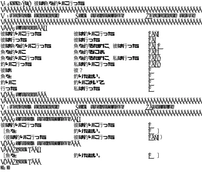 Figure 1: Example of detection of non-machine-translatable part of sentence.