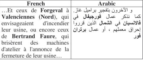 Figure 4 with the global efficiency (average F-values for results on the raw corpus for two systems are given in all language pairs)