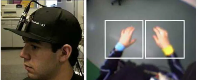Figure 2.7: Head mounted camera and accelerometer data collection imple- imple-mented by Brashear et al [BSLJ03]