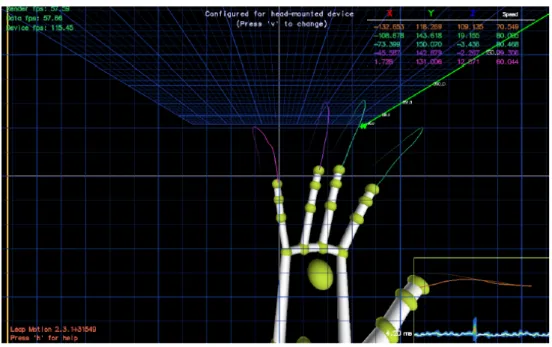 Figure 1. Leap Motion hand model in 3D. 