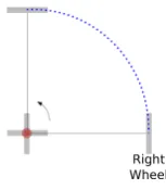 Figure 1. Robot scheme while turning with left wheel stopped.