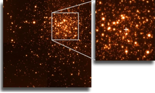 Figure  1.  The  extraordinary  MAD  image  of  Terzan  5  in  the  K-band. 