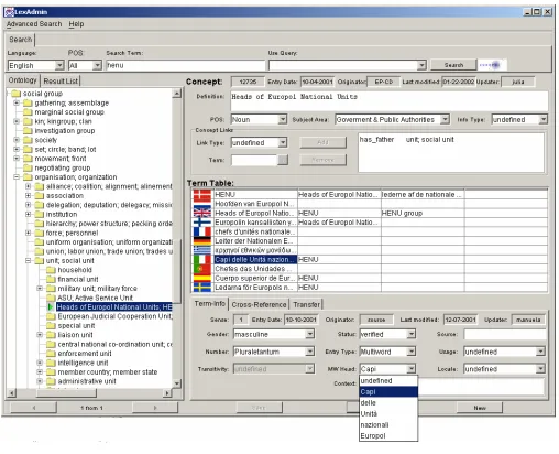 Fig. 1: GUI of administration tool 